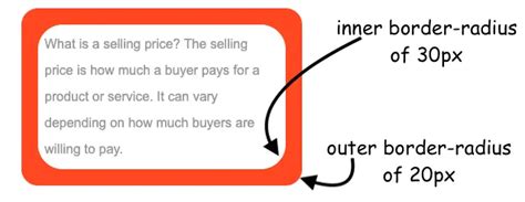 Image result for Inset Border-Radius CSS
