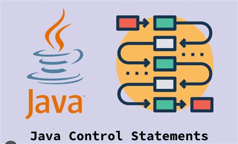 Image result for Flow Chart of Java