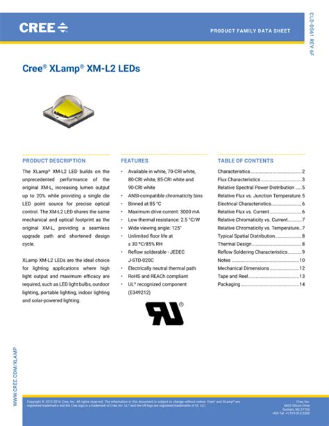 Toradh íomhá ar Cree XM-L2 LED
