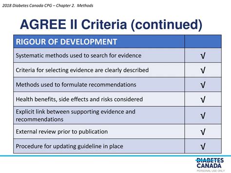 Image result for AGREE II Toolkit Tutorial