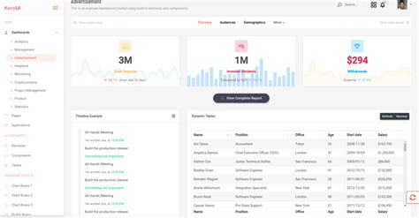 Image result for HTML Admin List Template