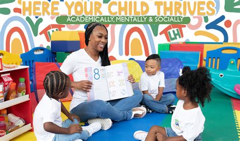 Toradh íomhá ar Harvard Learning