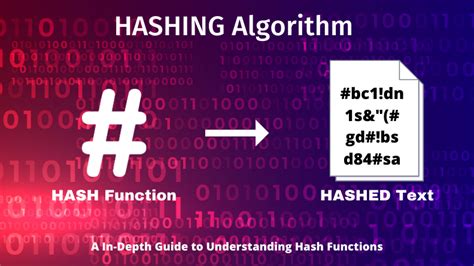 Image result for Hashing Algorith Pictures in Hacking