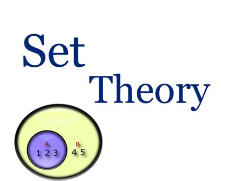 Image result for What Is Set Theory