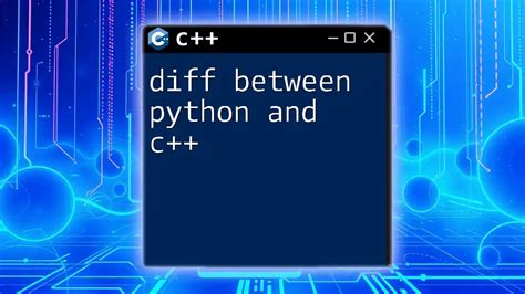 Python C++ Software に対する画像結果