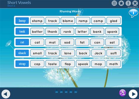 Reaading Program に対する画像結果