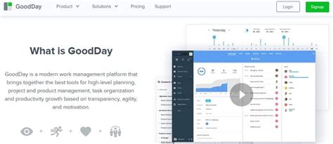 Afbeeldingsresultaten voor Free Online Project Planning Software