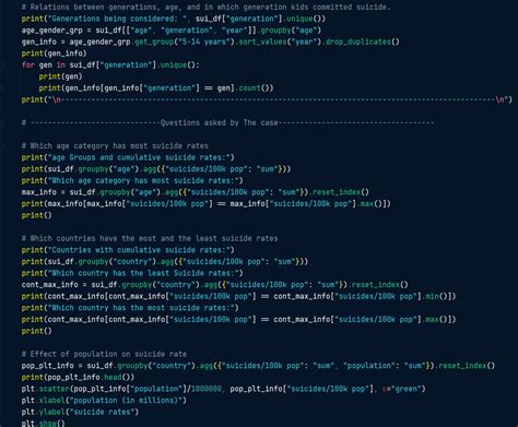 Data Science Programming For Dummies ಗಾಗಿ ಇಮೇಜ್ ಫಲಿತಾಂಶ