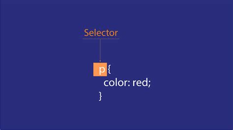 Image result for Select a Number CSS