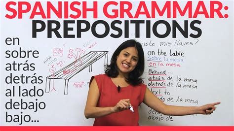 Image result for Main Preposition in Spanish