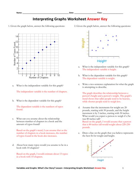 Image result for Graphing Worksheets for Science