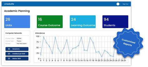 Image result for Academic Management System Software
