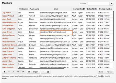 Afbeeldingsresultaten voor Members Database MySQL