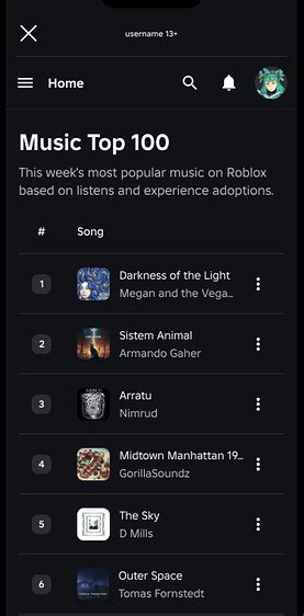 Top 100 Songs for Roblox に対する画像結果