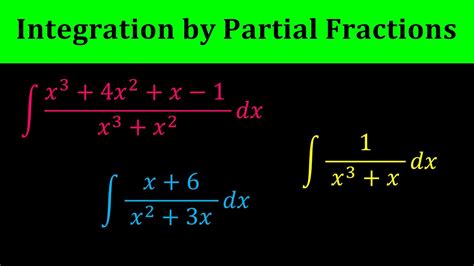 Image result for Integration by Partial Function