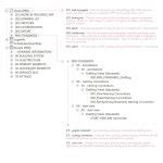 Image result for Sample Stage Basket Revit Template