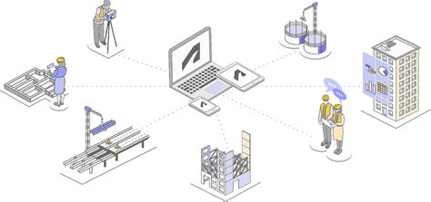 Construction Site File System に対する画像結果