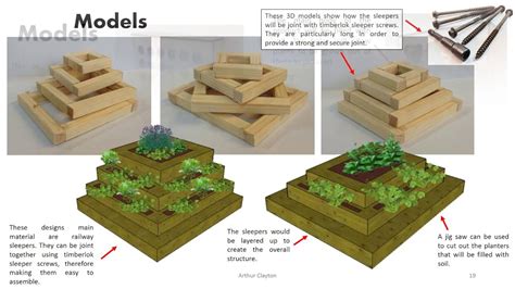 Afbeeldingsresultaten voor A Level Project Work Examples