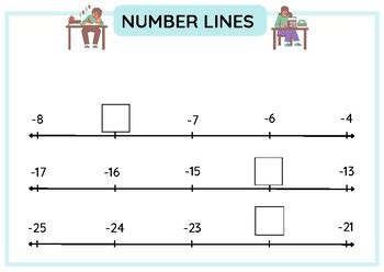 Image result for Negative Numbers On a Number Line Worksheet