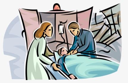 Image result for Trauma-Informed Formulation Model