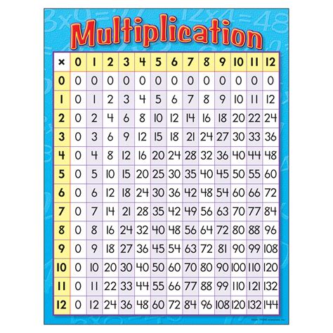 Image result for Multiplication Sign Pink Background
