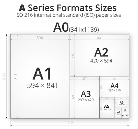 Image result for A4 Paper Format