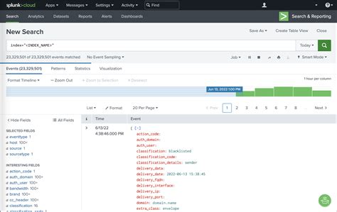 Sample Splunk Logs に対する画像結果