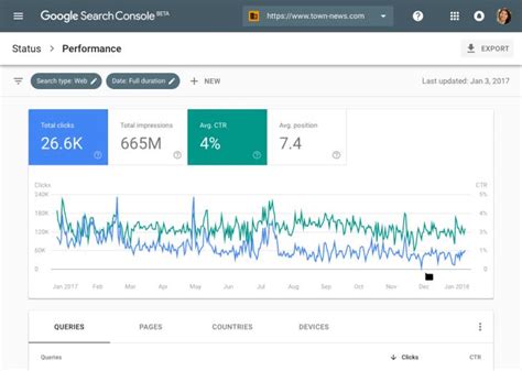 Webmaster Search Console に対する画像結果