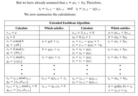 Modulo Mathe के लिए छवि परिणाम