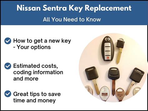 Toradh íomhá ar Nissan Sentra Key Fob Programming