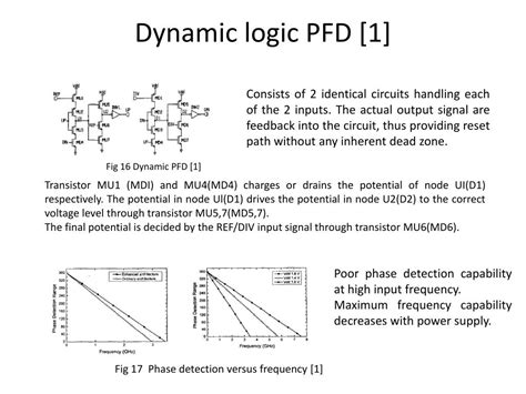 Image result for Phase Detector