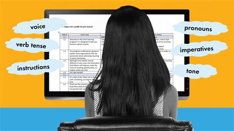 Examples of eLearning Text Content に対する画像結果