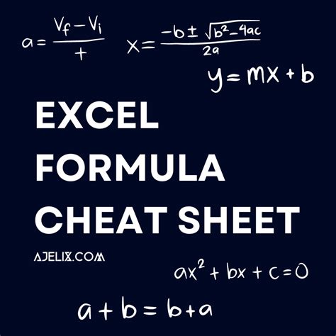 Afbeeldingsresultaten voor Add Excel Percentage Formula Cheat Sheet