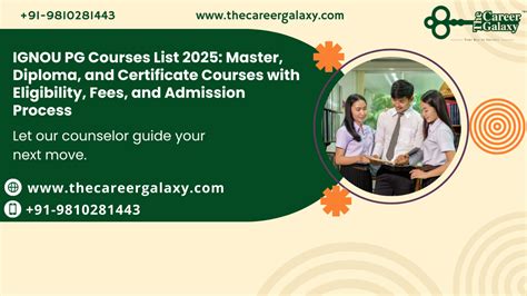 Toradh íomhá ar IGNOU Architecture Syllabus