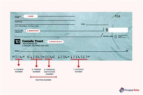 Afbeeldingsresultaten voor Find Bank Routing Number
