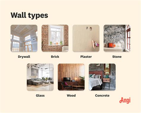 Different Types of Wall Unity に対する画像結果