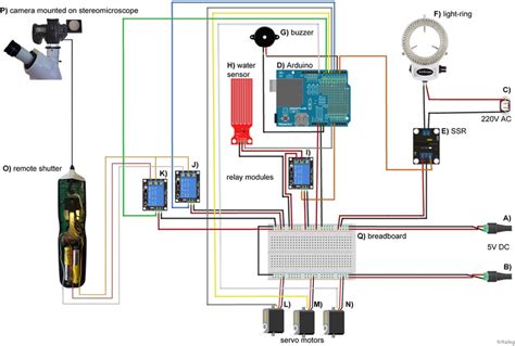 Arduino Micro Wiring-Diagram に対する画像結果
