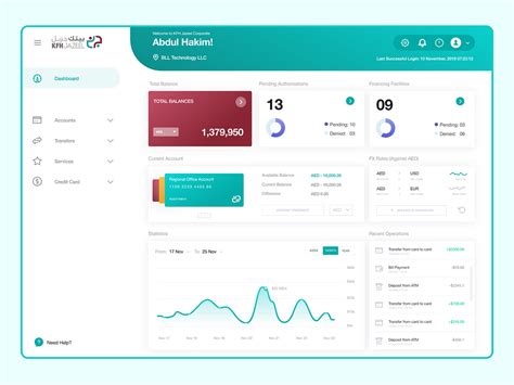 Image result for Banking Dashboard Settings UI