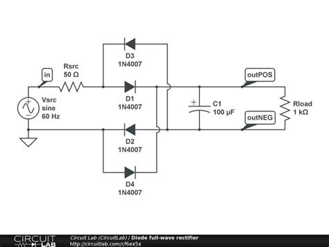 Image result for Full Bridge Rectifier Flow Chart