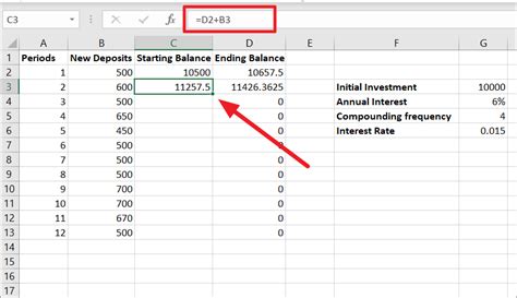 Image result for Calculate Compound Interest Formula Excel