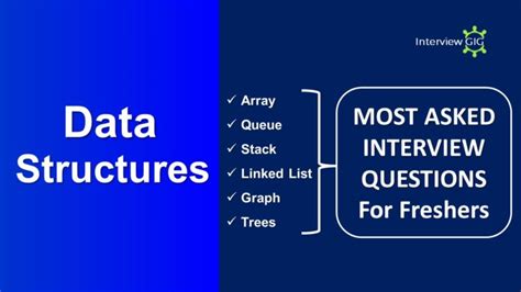 Image result for Concepts From Interview Prospective Data Structures and Algorithms