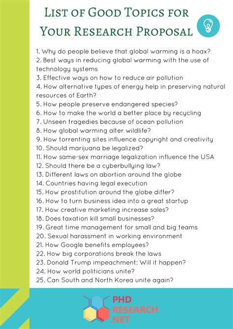 Image result for Research Assignment Topic