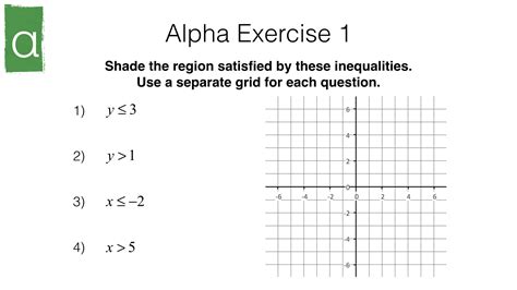 Image result for Solving Problem Involving Linear Inequalities in Two Variables