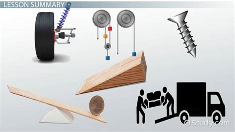 Image result for Extremely Complex Machine Fun