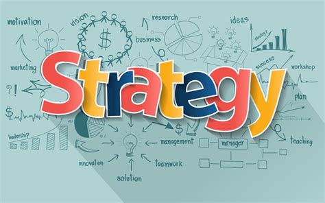 Image result for Create a Strategy