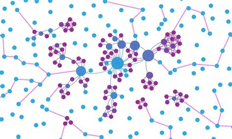 Wirepod Knowledge Graph に対する画像結果