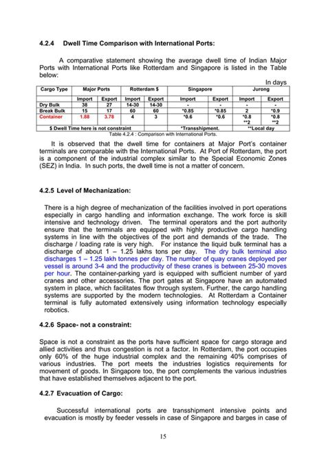 Image result for Impo Export Flow Chart