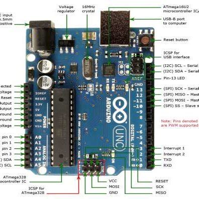 Image result for Arduino Uno Material