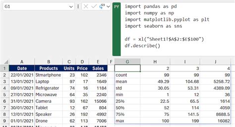 Python in Excel Data Frame に対する画像結果