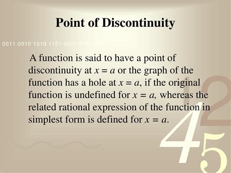 Image result for Point Discontinuity Example